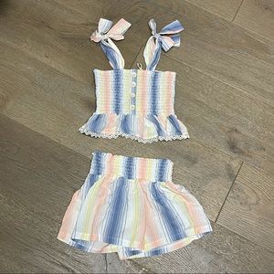 Jessica Simpson Summer Crop Set (4T)